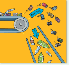 Sorting Recyclers Sustainability Energy Conservation