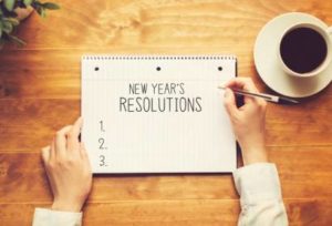 resolutions